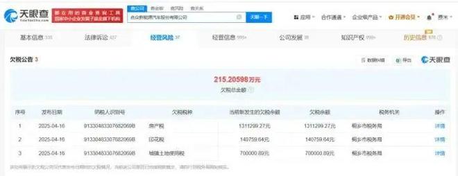产！数十万车主或变“售后弃儿”尊龙凯时网站哪吒汽车被申请破(图7)