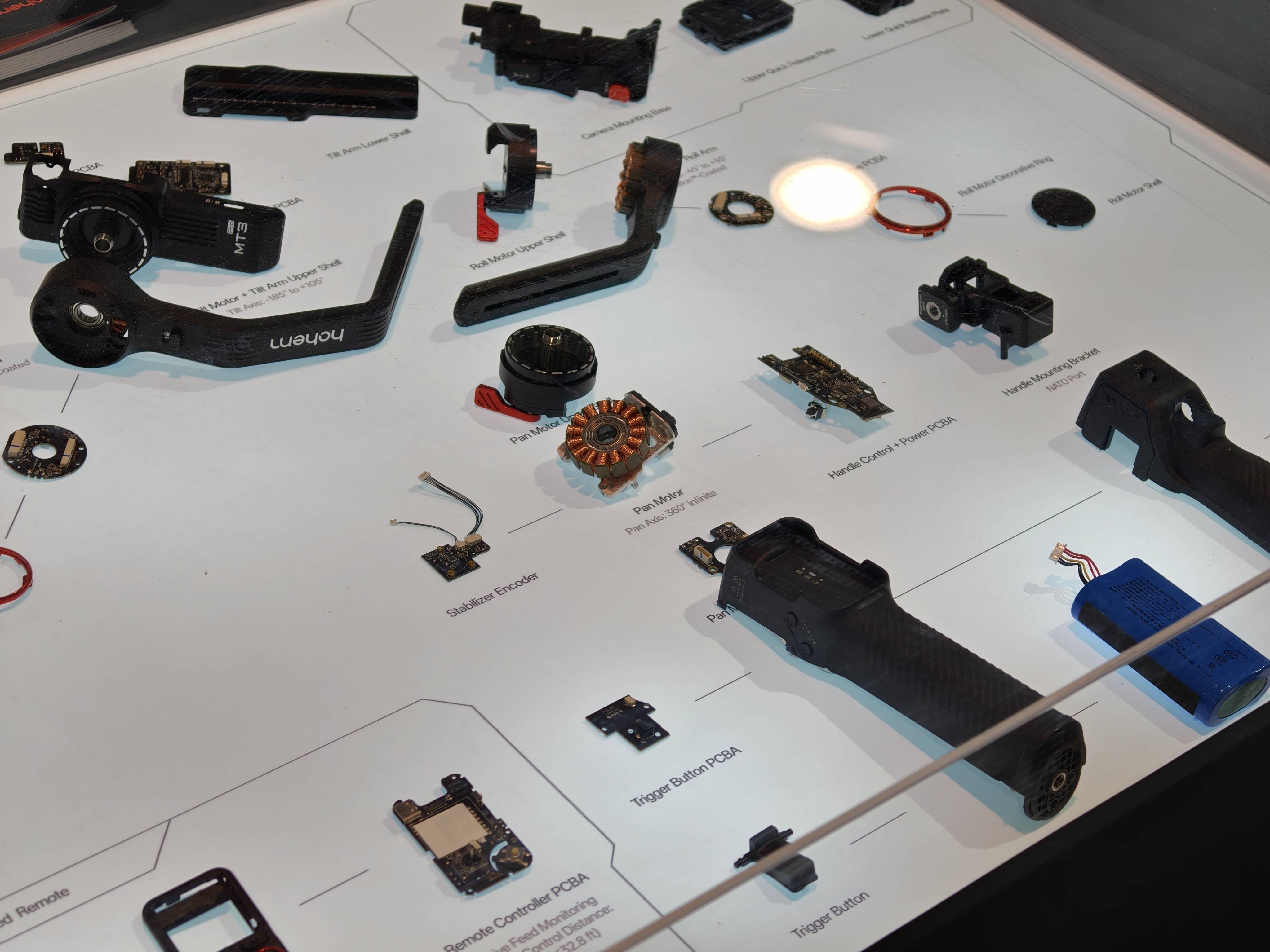 尊龙凯时官方网分体、全景、机械臂！六大玩家CES交卷：影像赛道打法变了(图8)